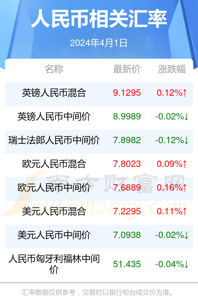 2024年的新澳门资料,资深解答解释落实_特别款72.21127.13.