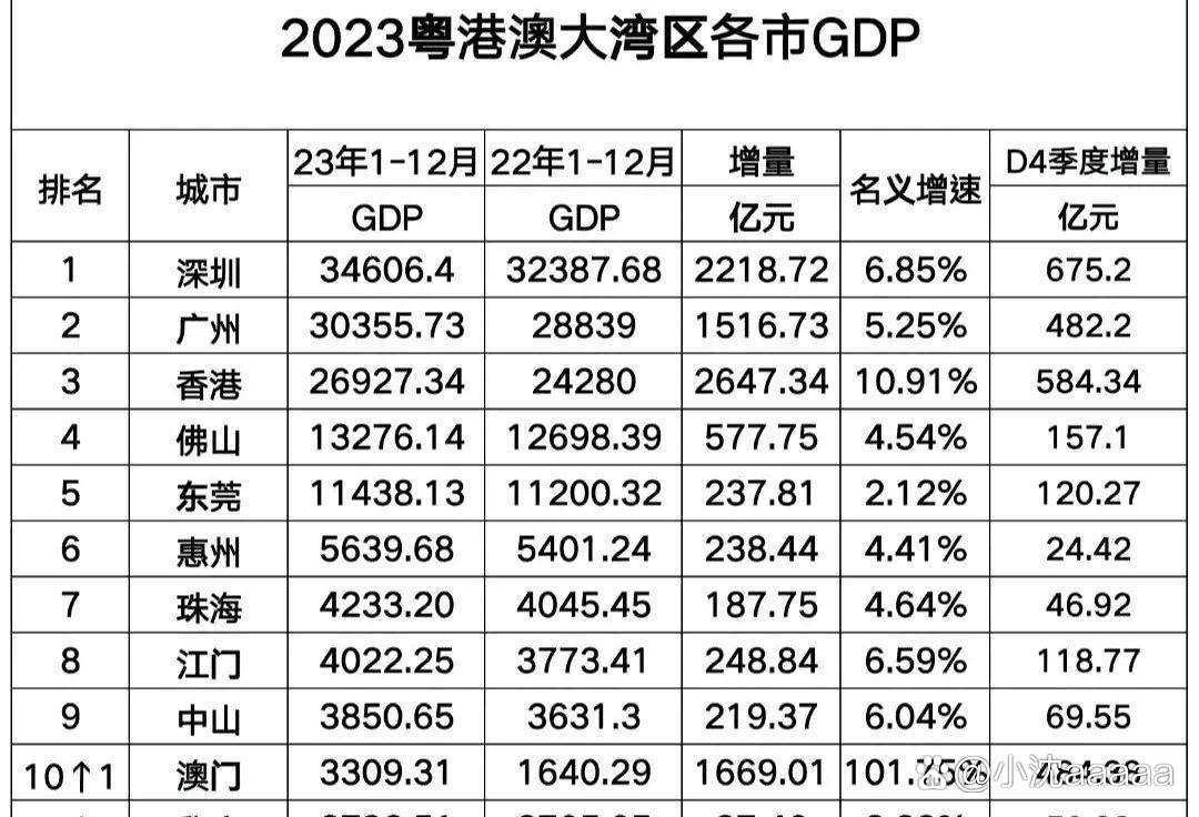 澳门2023精准资料全年免费,准确答案解释落实_3DM4121,127.13