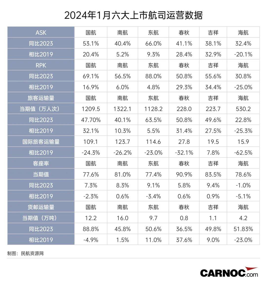 2024澳门正版资料免费看,豪华精英版79.26.45-江GO121,127.13