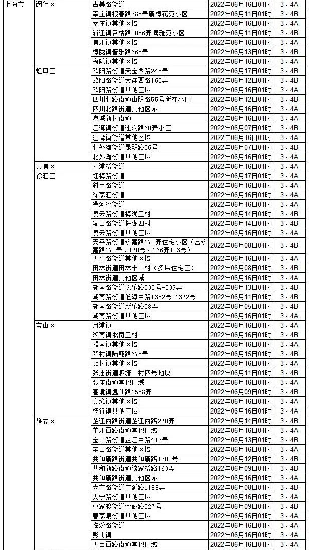 澳门最准的公开资料2022年,效能解答解释落实_游戏版121,127.12