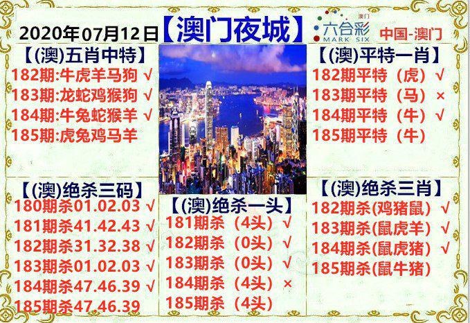 2024新澳门精准资料期期精准,准确答案解释落实_3DM4121,127.13