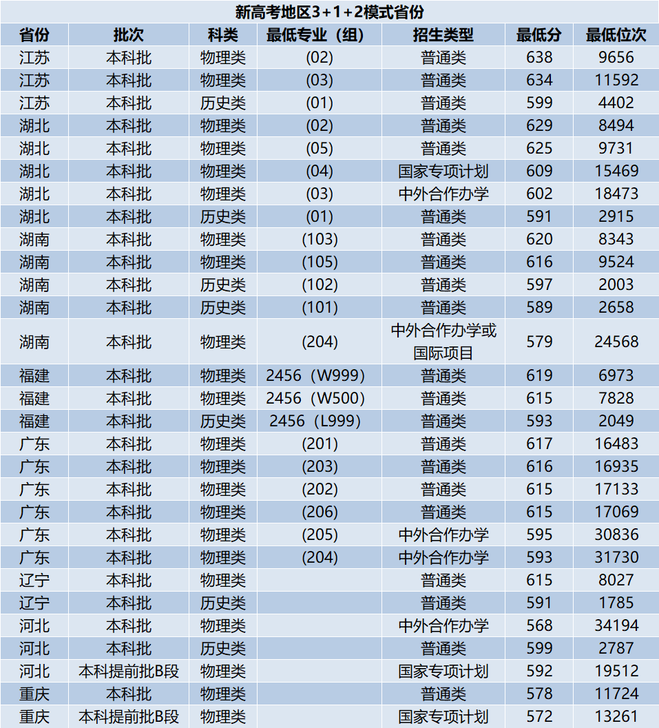 澳门2023年精准资料大全香,最新热门解析实施_精英版121,127.13