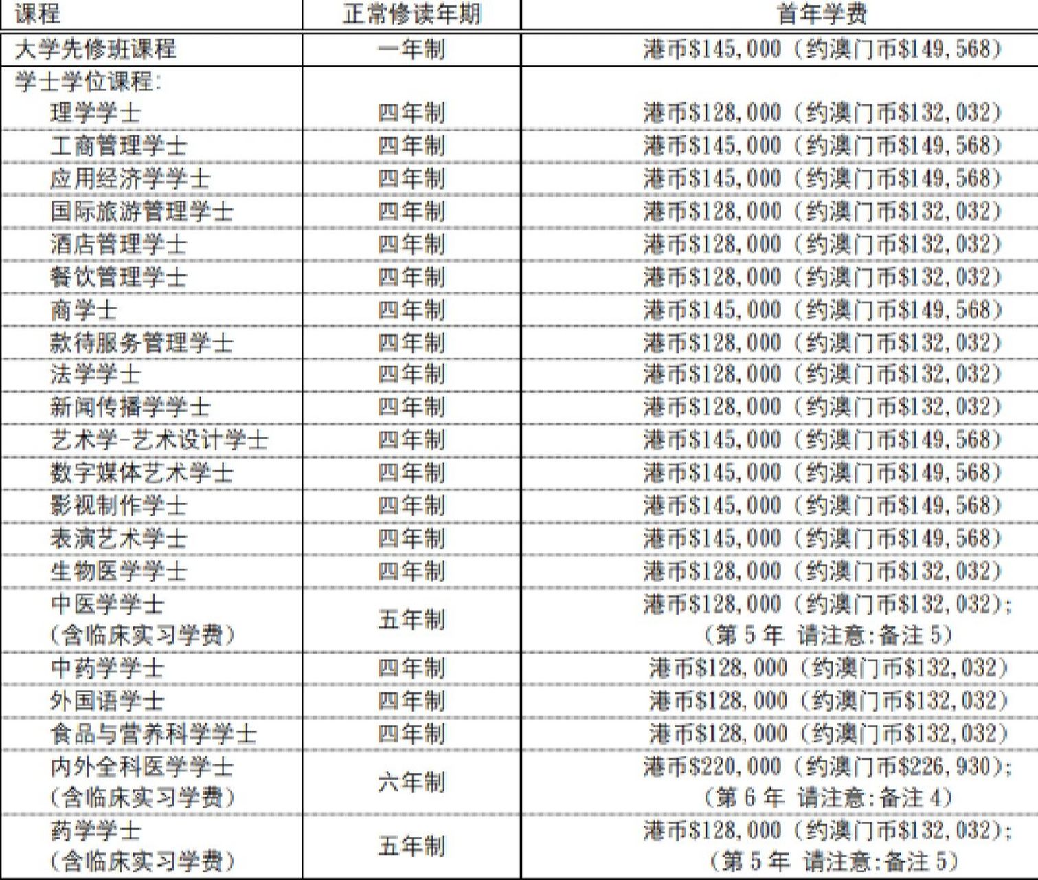 澳门最快最准的资料2022年,最新答案动态解析_vip2121,127.13