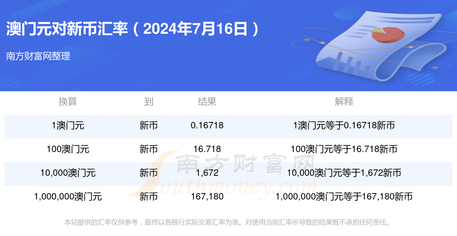 2024澳门开马精准资料,准确答案解释落实_3DM4121,127.13