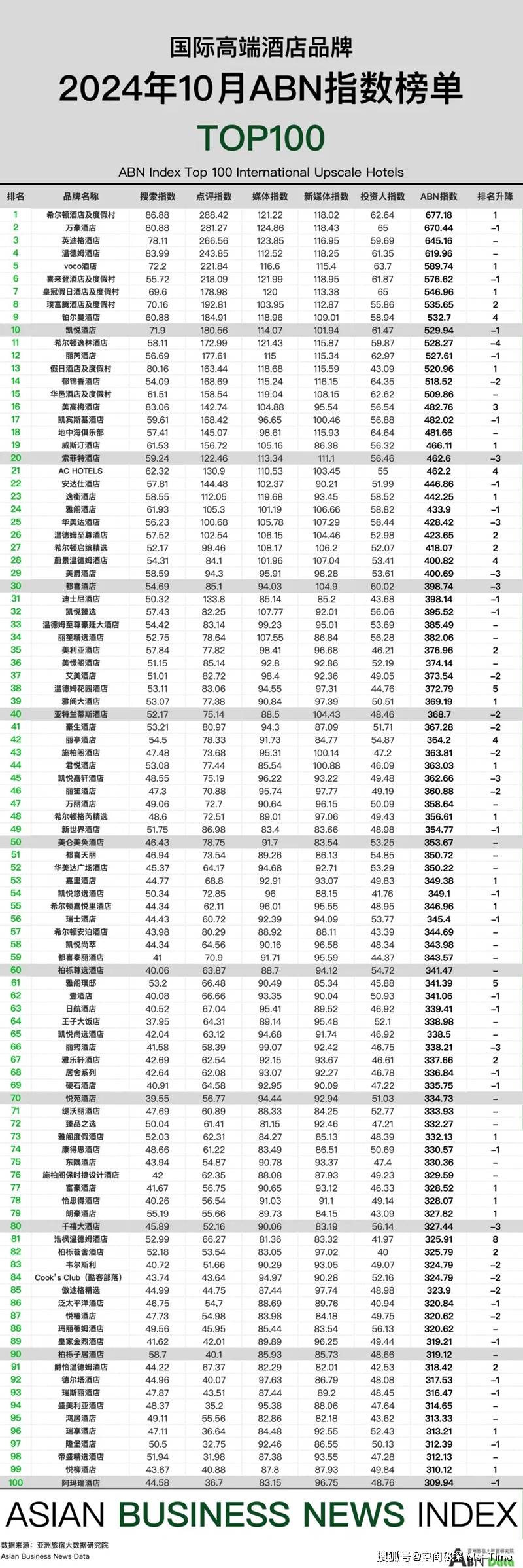 2024年新澳门免费资料大全,豪华精英版79.26.45-江GO121,127.13