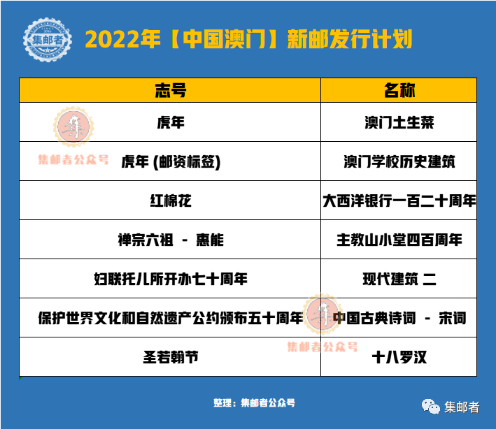 2022澳门精准正版资料大全,最新答案动态解析_vip2121,127.13