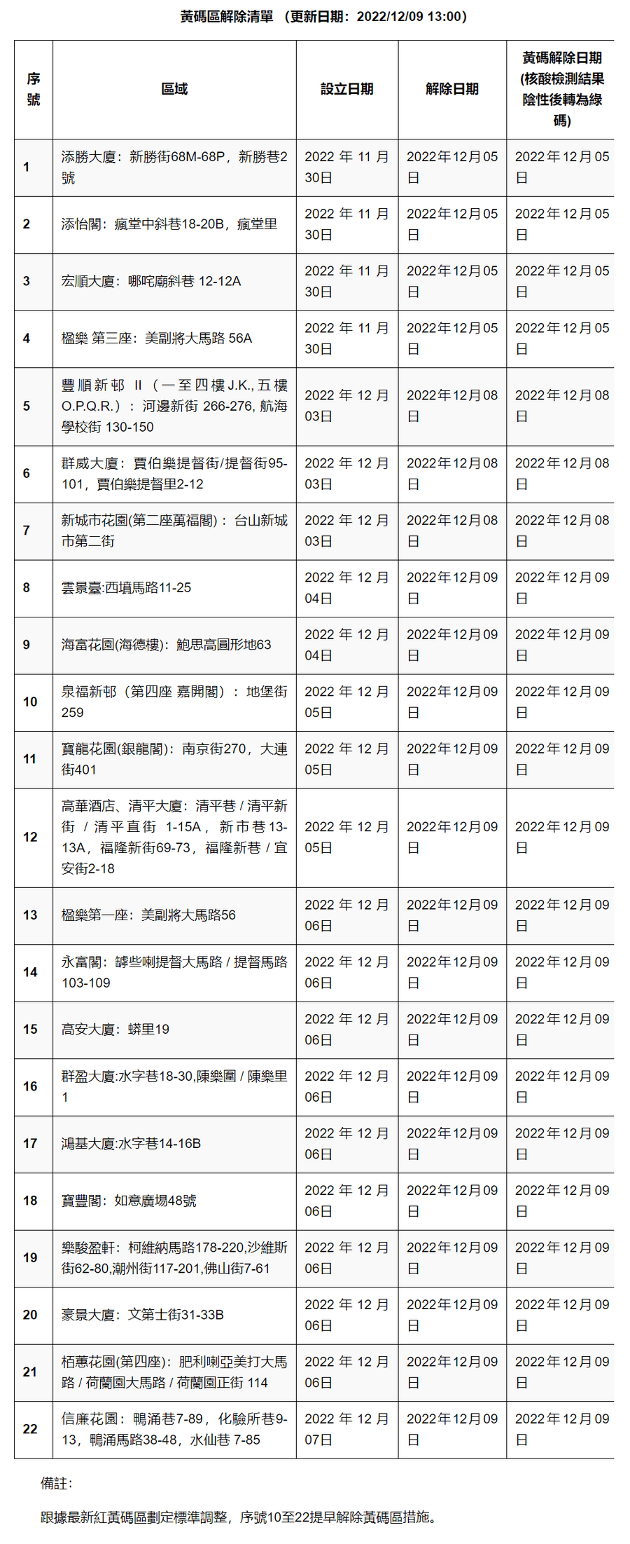 2203澳门资料大全免费,豪华精英版79.26.45-江GO121,127.13