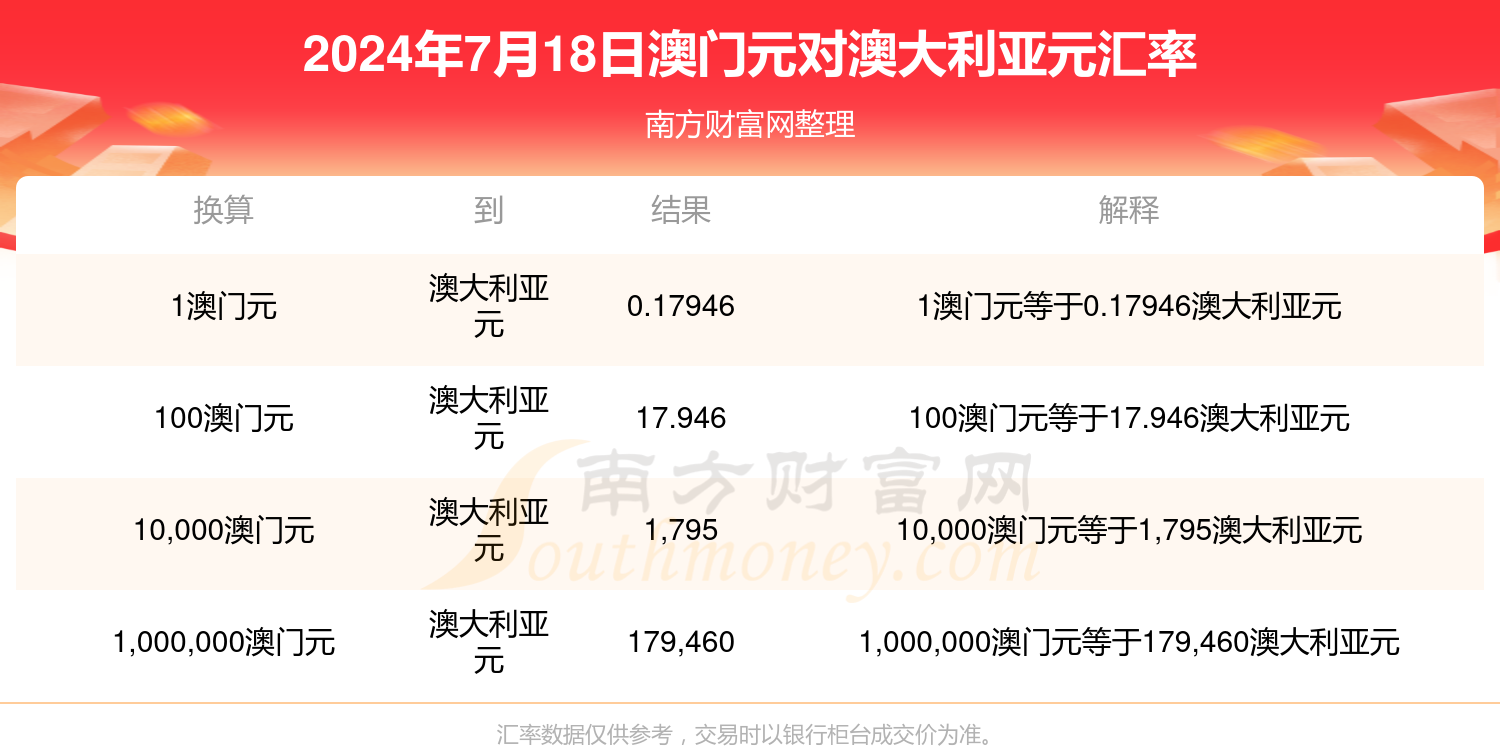 2024新澳门王中王资料,资深解答解释落实_特别款72.21127.13.