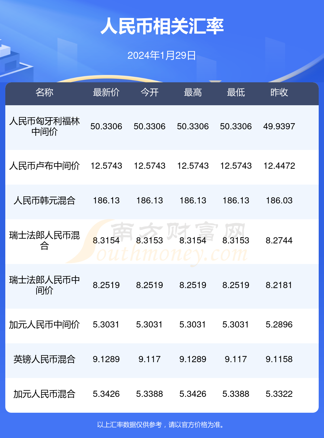 2o24澳门正版精准资料,准确答案解释落实_3DM4121,127.13