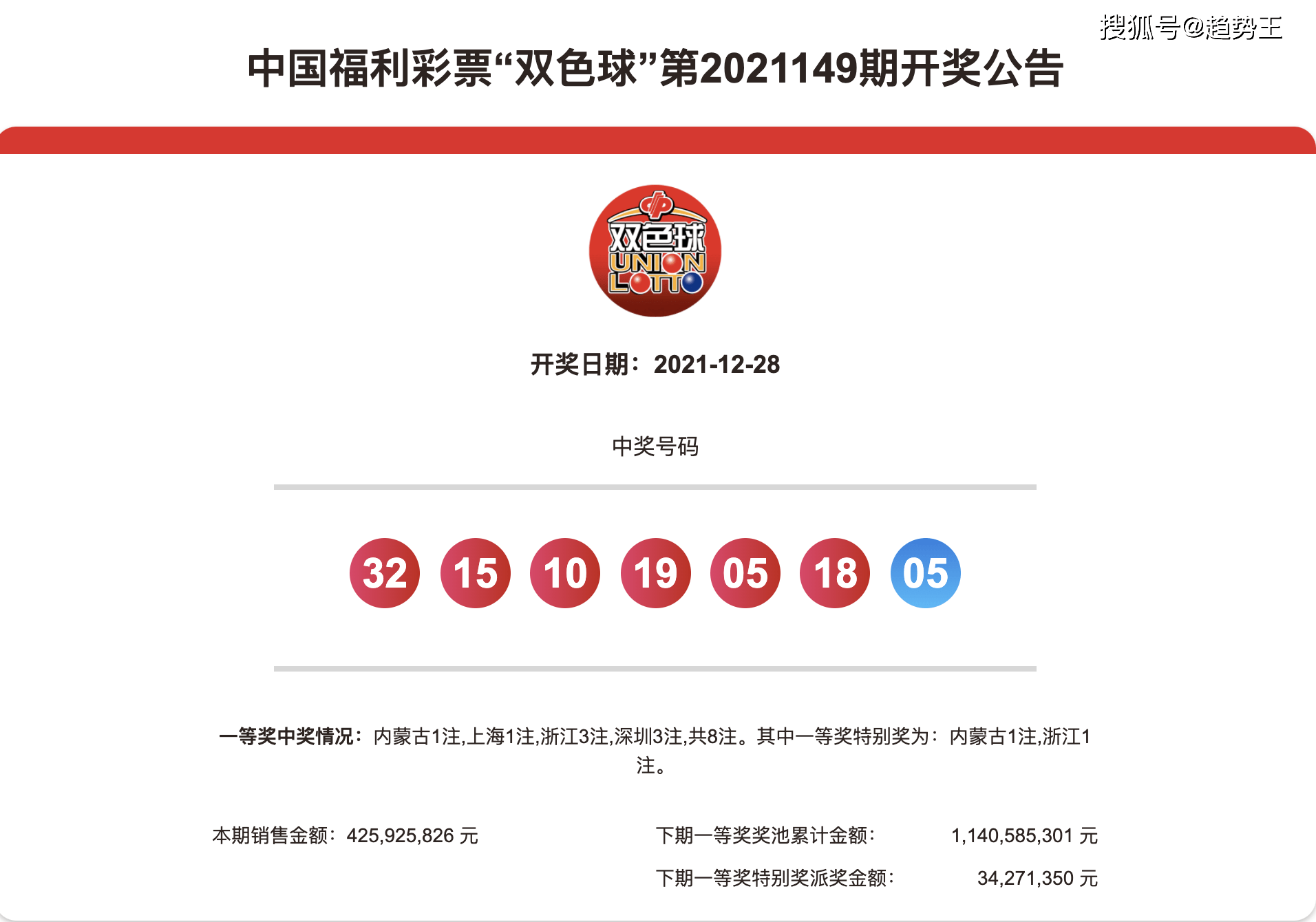 香港32期开奖结果,资深解答解释落实_特别款72.21127.13.