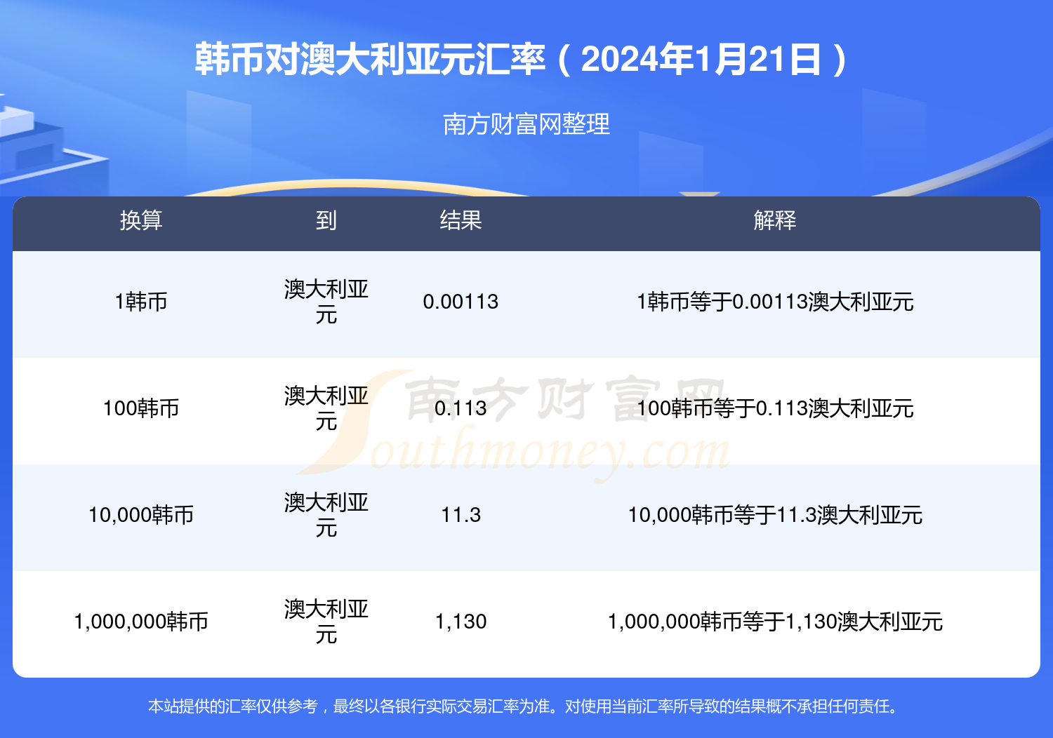 新澳今天最新资料免费,豪华精英版79.26.45-江GO121,127.13