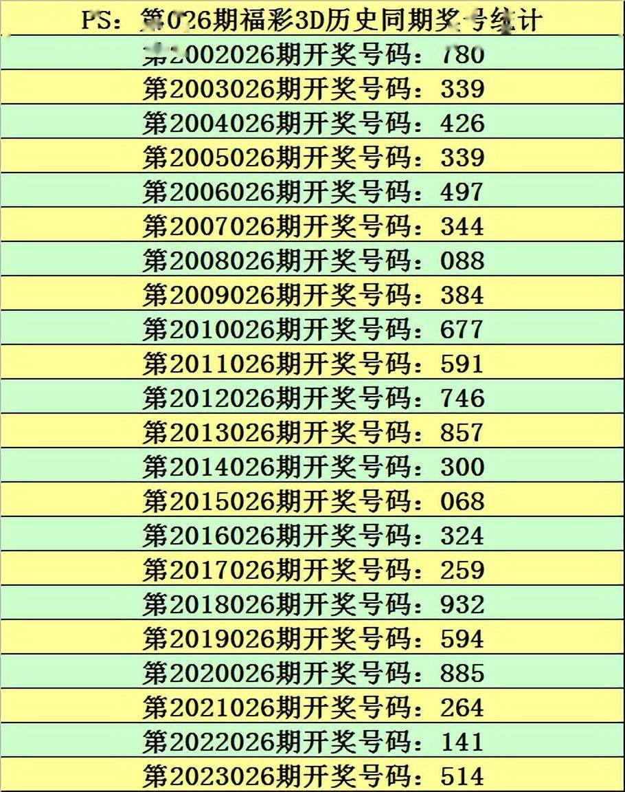 香港32期开奖结果,准确答案解释落实_3DM4121,127.13