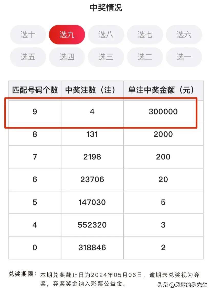 快乐八最新开奖结果开奖号码,最新答案动态解析_vip2121,127.13