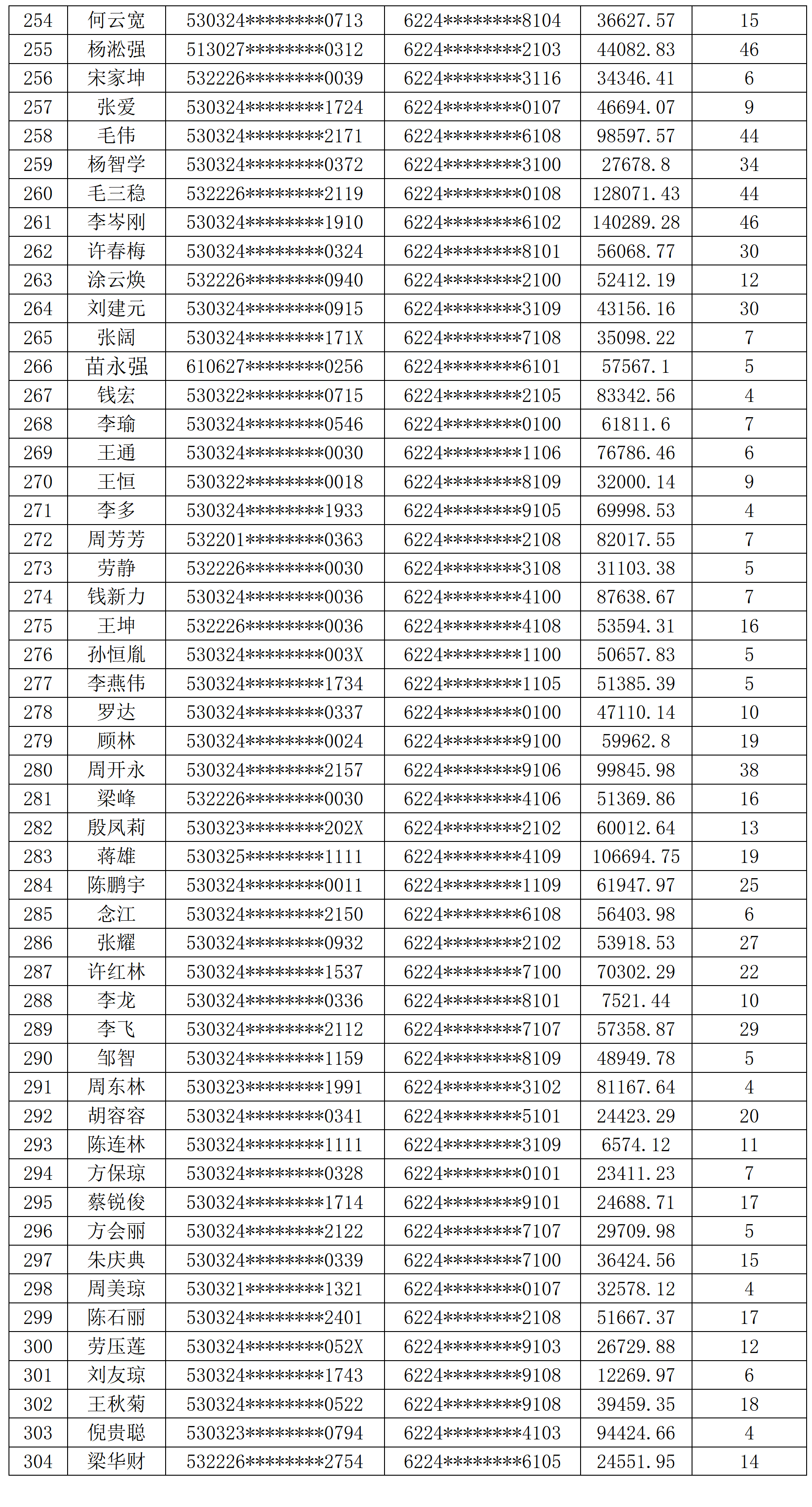 一肖一码免费公开一码一肖,资深解答解释落实_特别款72.21127.13.