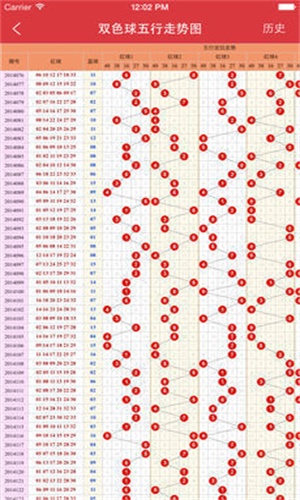 香港小鱼儿开奖记录,数据整合方案实施_投资版121,127.13