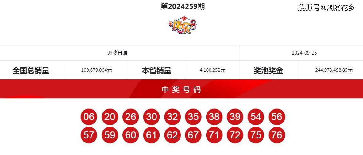 澳门2024年开奖记录查询结果,最新热门解析实施_精英版121,127.13