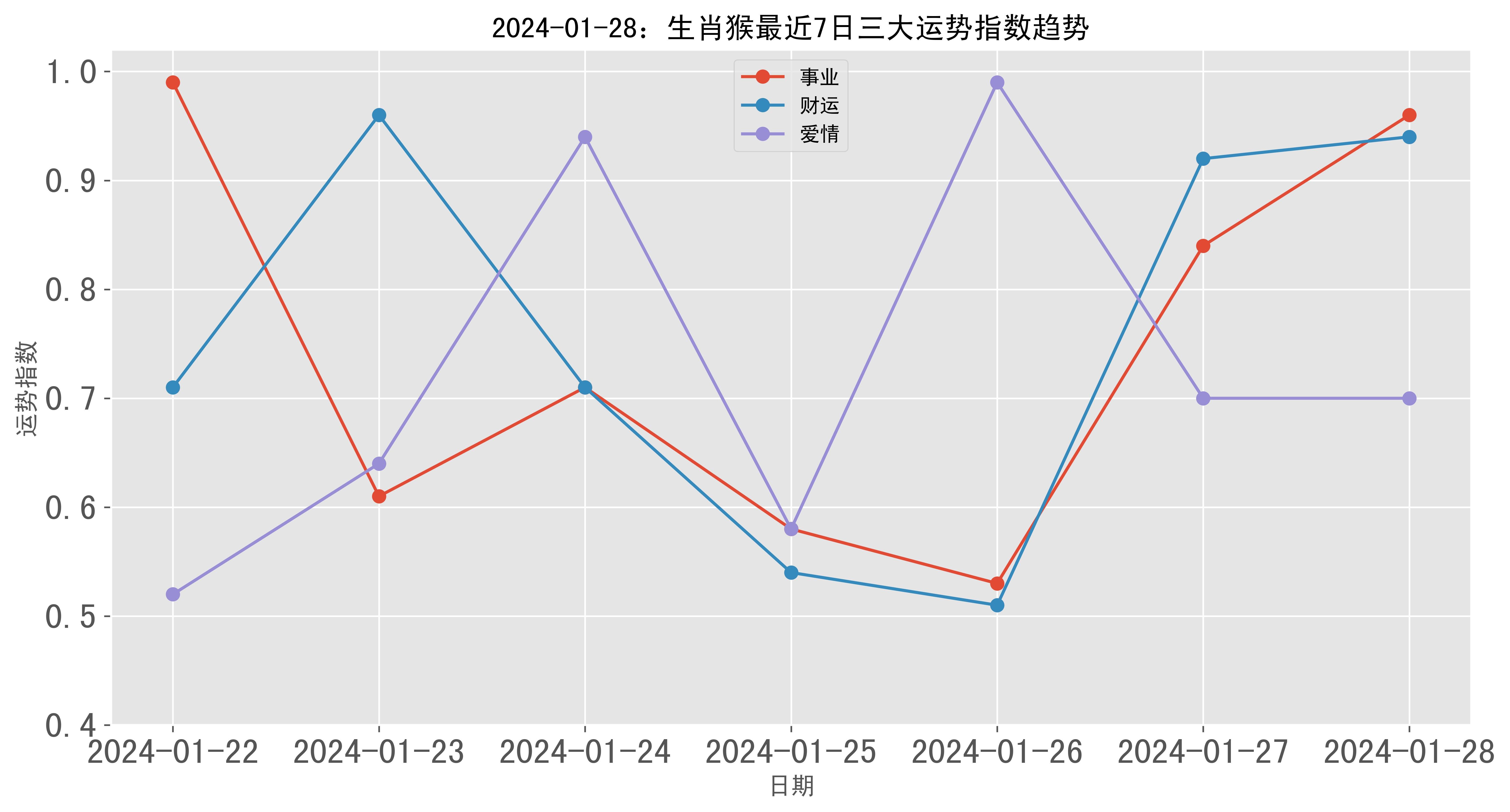 123澳门开奖的最新结果,资深解答解释落实_特别款72.21127.13.