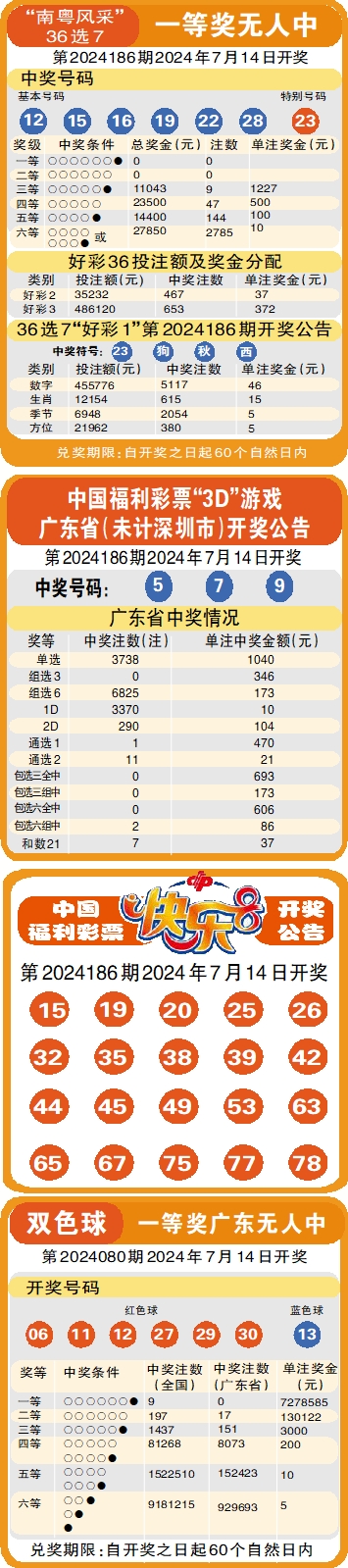 2021澳门资料免费大全2021年,准确答案解释落实_3DM4121,127.13